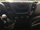 Iveco 70C18 WYWROTKA 3STRONNA KIPER 3,60x2,2 BLIŹNIAKI - 9