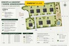 Grunt pod 7 domów  WZ  8 190 m²