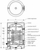 Galmet boiler wymiennik zasobnik CWU 200 l z wężownicą - 4