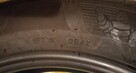 Komplet opon letnich Michelin Primacy 4 195/55 R16, rok 2026 - 6
