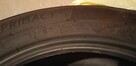 Komplet opon letnich Michelin Primacy 4 195/55 R16, rok 2026 - 8