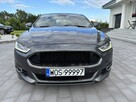 Ford Mondeo - 12