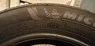 Komplet opon letnich Michelin Primacy 4 195/55 R16, rok 2026 - 12