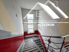 Lokal użytkowy Inowrocław, Poznańska - 11