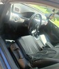 Passat B6 - 3