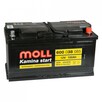 Akumulatory MOLL Kraków - 3