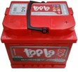 Akumulatory Topla Energy Kraków - 4