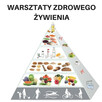 Warsztaty edukacyjne dla dzieci i młodzieży CAŁA POLSKA - 6