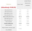 Skup złota/ Jubiler Jaracz Nowy Sącz - 2
