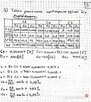 Tranzystory - Sprawozdanie z przedmiotu - Elektrotechnika - 2