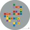 Kolorowe Liczby 1-32 - gry korytarzowe, naklejki podłogowe, - 2
