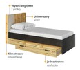 Stylowe, wygodne i praktyczne łóżko jednoosobowe - 4