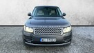 Land Rover Range Rover Vogue 4.4SD V8 AB EU ! 340KM ! Salon Polska ! Panorama ! FV 23% ! - 2