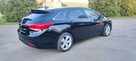 Hyundai i40 2015r. 1.7 CRDI małe spalanie - 1