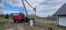 Wynajem Podnośnika koszowego Zwyżki 4x4 - 2