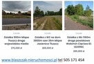 Działka 1750m szerokość 12m pełne media Kobyłka Ossów - 7