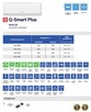 Klimatyzacja do domu AUX Q-SMART 3.5kW - 3