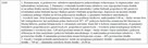##Działka budowlana 0,1200 ha na Mazurach## - 8