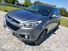 Hyundai ix35 navi kamera panorama 1.7crd - 7