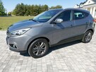 Hyundai ix35 navi kamera panorama 1.7crd - 8