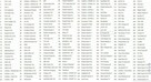 Lista kanałów GTmedia Sierpień - V8X, V8NOVA, V7SHD, V7S2X, - 6