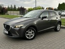 Mazda CX-3 Jedyne*104.000km*NAVI*Grzane*Fotele*Serwis*ASO*Zarejestrowana - 12