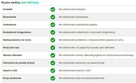 Mazda CX-3 NAVI*Kamera*Cofania*Czujniki*Parkowania*Grzane*Fotele*Serwis*ASO - 5