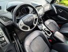 Hyundai ix35 2.0 CRDI 4x4 - 11