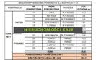 dwupoziomowe mieszkanie z ogródkiem - 12