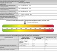 Certyfikat energetyczny , świadectwo energetyczne - 2