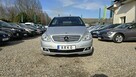Mercedes B 150 - 6