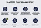 Sorento 1.6 T-GDI PHEV Prestige Line 4WD aut 7os., Salon PL! 1 wł! - 8