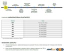 CENTRUM Katowic! Nowa inwestycja! 0% PCC! - 7
