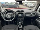 Jeep Renegade Night Eagle Klimatronik Tempomat Hak - 8