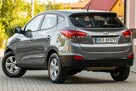 Hyundai ix35 - 4