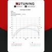 CHIPTUNING ZIELONA GÓRA | MJ TUNING - 3