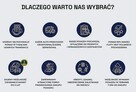 Sorento 1.6 T-GDI HEV Prestige Line 230KM 4WD aut 7os Salon PL! 1 wł! - 2