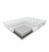 Materac Hilding Gejzer - 1