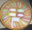 Cenówki laminowane. - 3