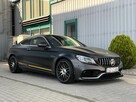 Mercedes C 63 AMG S. Final Edition. Gwarancja 08.2027. FV 23%. - 2