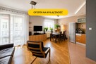 Mieszkanie Kraków Dębniki, Ruczaj, Pszczelna