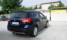 Suzuki SX4 - 6