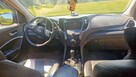Hyundai Santa Fe - 5