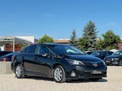 Toyota Avensis, 2014 - 2