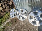 Felgi Aluminiowe