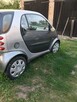Sprzedam Smart Fortwo