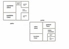 Gabryelin: dom stan surowy, 700m2, obok PKP - 5
