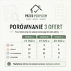 Analiza oferty wykonawcy przed podpisaniem umowy-budowa domu - 4