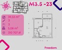 Mieszkanie w stanie deweloperskim, 2-pok, M.3.5 - 5