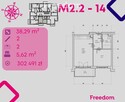 Mieszkanie w stanie deweloperskim, 2-pok, M.2.2 - 5